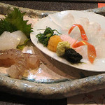 新日本料理 翠祥 - 