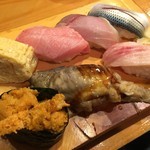 Teruzushi - 