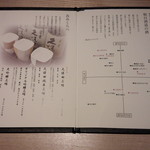 久保田 - お酒解説