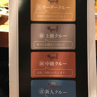 飛騨牛一頭家 馬喰一代 岐阜神田 - 