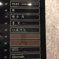青空 - 