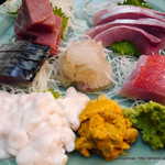 大衆料理　川治 - 