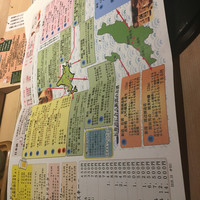おたる政寿司 本店 - 
