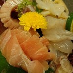 笠舞おでん つぼみ - 