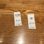 つけそば 神田 勝本 - 