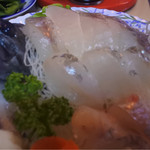 ろばた焼岩手川 - 