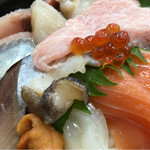 発寒かねしげ鮮魚店 - 