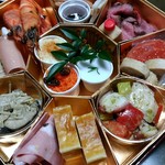 デギスタシオン - ２８年１２月訪問