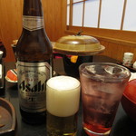 旬魚たつみ - 瓶ビール(大瓶) 580円＆チューハイカシス 450円　(2017.1)