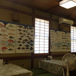 上町 池澤本店 - 