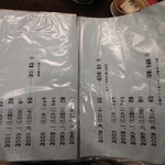 ちゃわん屋 - 地酒②　(2017.1)