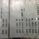 ちゃわん屋 - 地酒③　(2017.1)