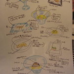 IL TEATRINO DA SALONE - 