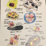 SALONE 2007 - 最後に料理のイラストが貰えます。