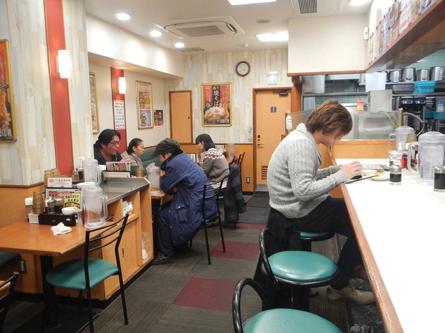 Gyouzanooushou Nippori Dumplings Tabelog Gyouzanooushou Nippori Dumplings Tabelog