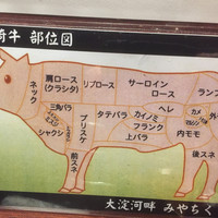 大淀河畔 みやちく - 