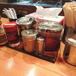 田中商店 - 【再訪】卓上のいろいろ