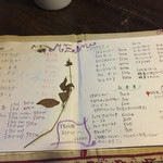 カフェぽぷり - 