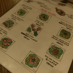 カフェ＆バル グローカル - 