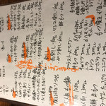 もつ焼き やまぐち - 