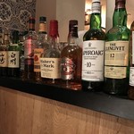 アマーク ド パラディ - 