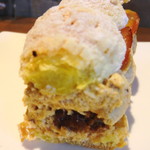 アディクト オ シュクル - 断面