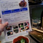 だいにんぐ とっ鶏 - もずくのミニ知識