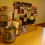 Shabushabu Sukiyaki Dontei - 