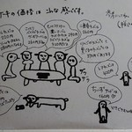 いづみや - 2017年カレンダーのメニュー①