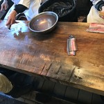 川豊 - うなぎの裁きパフォーマンス