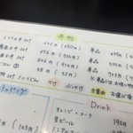 極楽うどん TKU - 極楽うどん　TKU（'16/1）