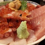 居酒屋 まる甚 - 