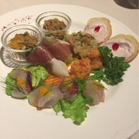 ローザロッチェITALiAN 心斎橋 - 