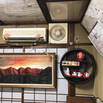 富士亭ろばた - 