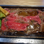 肉料理 やきすき やんま - 割り下を投入!!