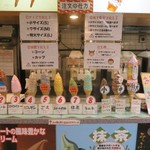 デイリーチコ - 