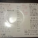 手打うどんときわ - 