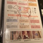 KOBE BEEF 5STAR - 