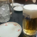 鮒忠 - 生ビール（400円）