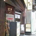 すし屋 銀蔵 - 山手線南側高架下です。