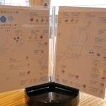 ウッドベリーズ - キャロブと苺のフローズンヨーグルトの紹介に加えて、しばし季節ごとの果物一覧表を見ながら待つことにしました。