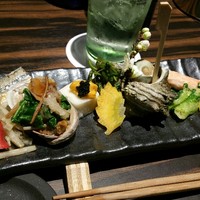 吉祥寺 三うら - お通し