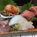 どんまい - ￥2000コース②