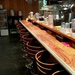 さぼてん食堂 - 