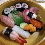 San Chiyou Zushi - 