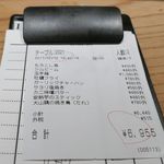 Akihabara Uokin - 2人で色々食べて6955円。魚金ならではのコスパの良さをしっかりと楽しんで食事を終えました。