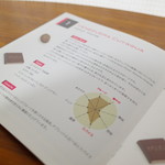 Benoit Nihant Bruxelles - Ixelles  - 