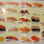 Inase Zushi - 2016年11月　ローマ字に英語に中国語！