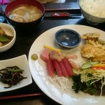 Sankukku - ある日のC定食  850円