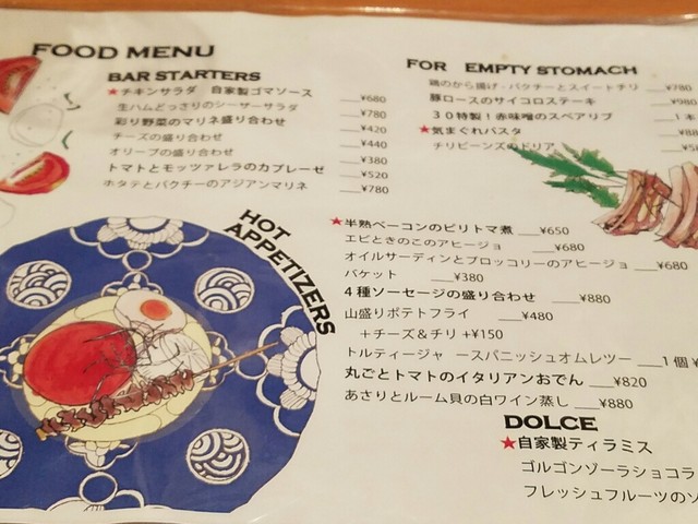 ホントは 雰囲気二重 で4 5位なのに By りょう爺 バル30 駒込 バル バール 食べログ